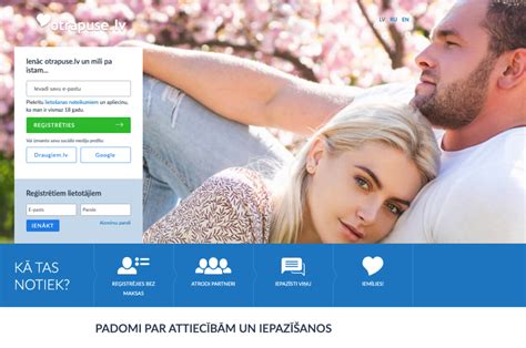 populārākie iepazīšanās portāli latvijā|Inbox Dating